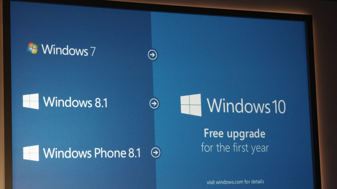 Windows 10 aggiornamento gratuito per windows 7 e 8.1
